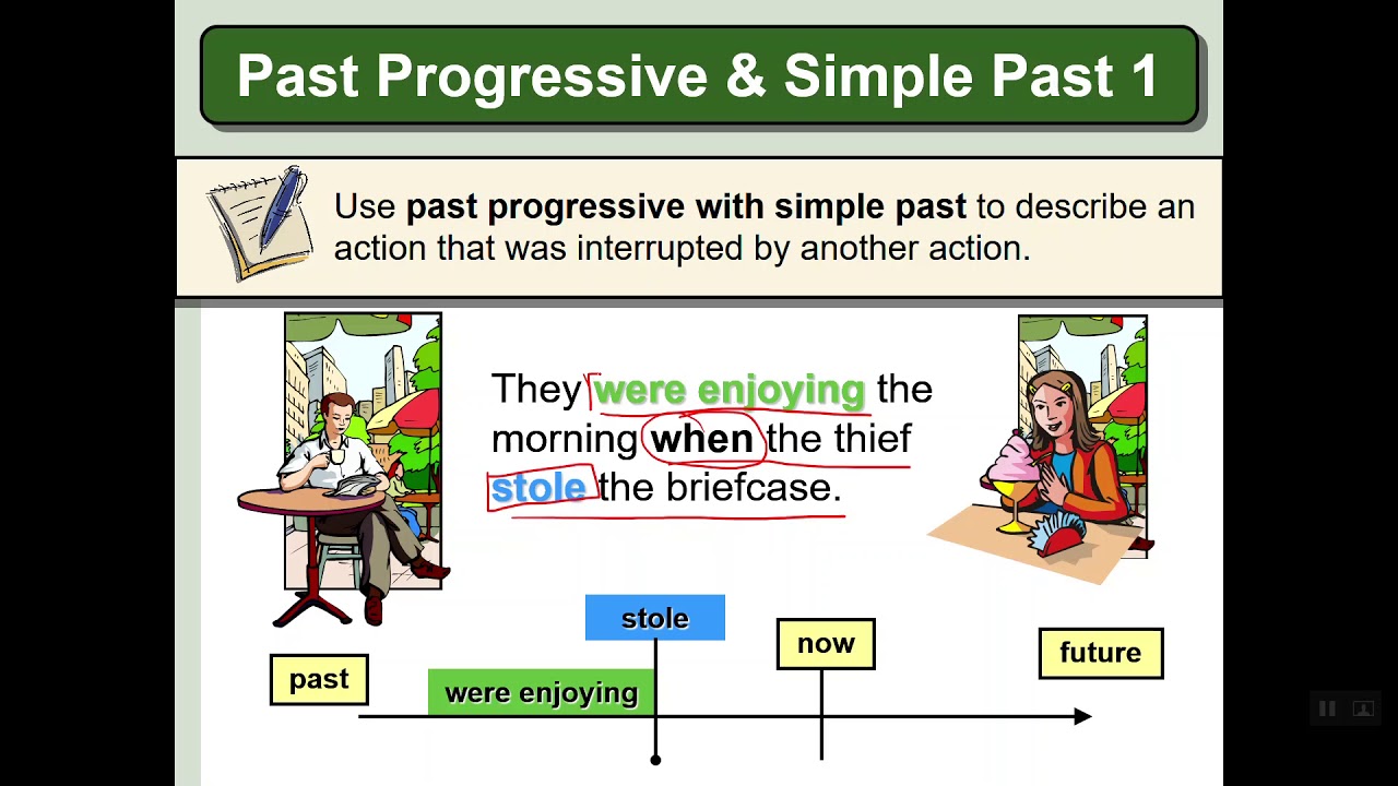 Ind gena Anillo Pino When Past Simple While Past Continuous Semilla 